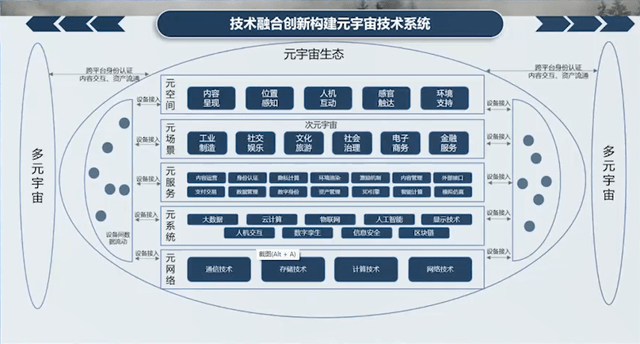 IEEE BDL主席李鸣到访协会,国家标准,行业标准,团体标准,参编,编制,起草,标准立项,研制,参与制修订,德为先科技,标准立项、标准起草、标准研制、标准规划、标准评价、标准验证及检测，